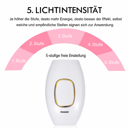 IPL Haarentfernung Gerät – Laser-Depilator für zuhause – Dauerhafte & schmerzfreie Haarentfernung für glatte Haut - Effektive IPL-Behandlung für Beine, Achseln, Arme & Intimbereich