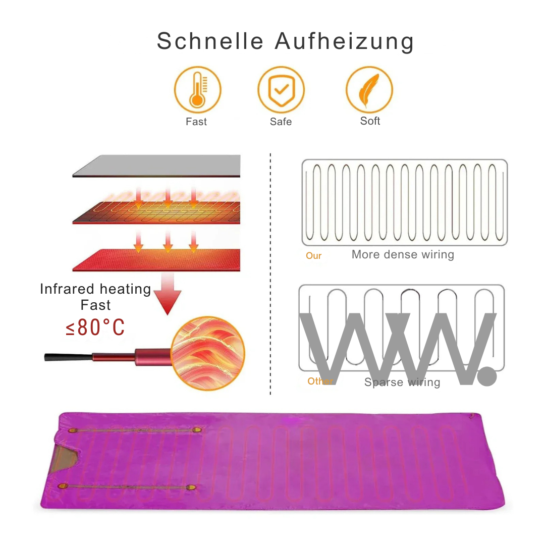 Infrarot-Saunadecke_fr_Zuhause__Tragbare_Sauna_Decke_mit_Zipper_ideal_zur_Entgiftung_Muskelentspannung__Gewichtsreduktion