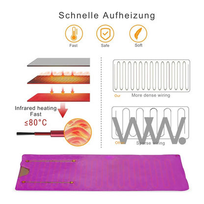 Infrarot-Saunadecke_fr_Zuhause__Tragbare_Sauna_Decke_mit_Zipper_ideal_zur_Entgiftung_Muskelentspannung__Gewichtsreduktion