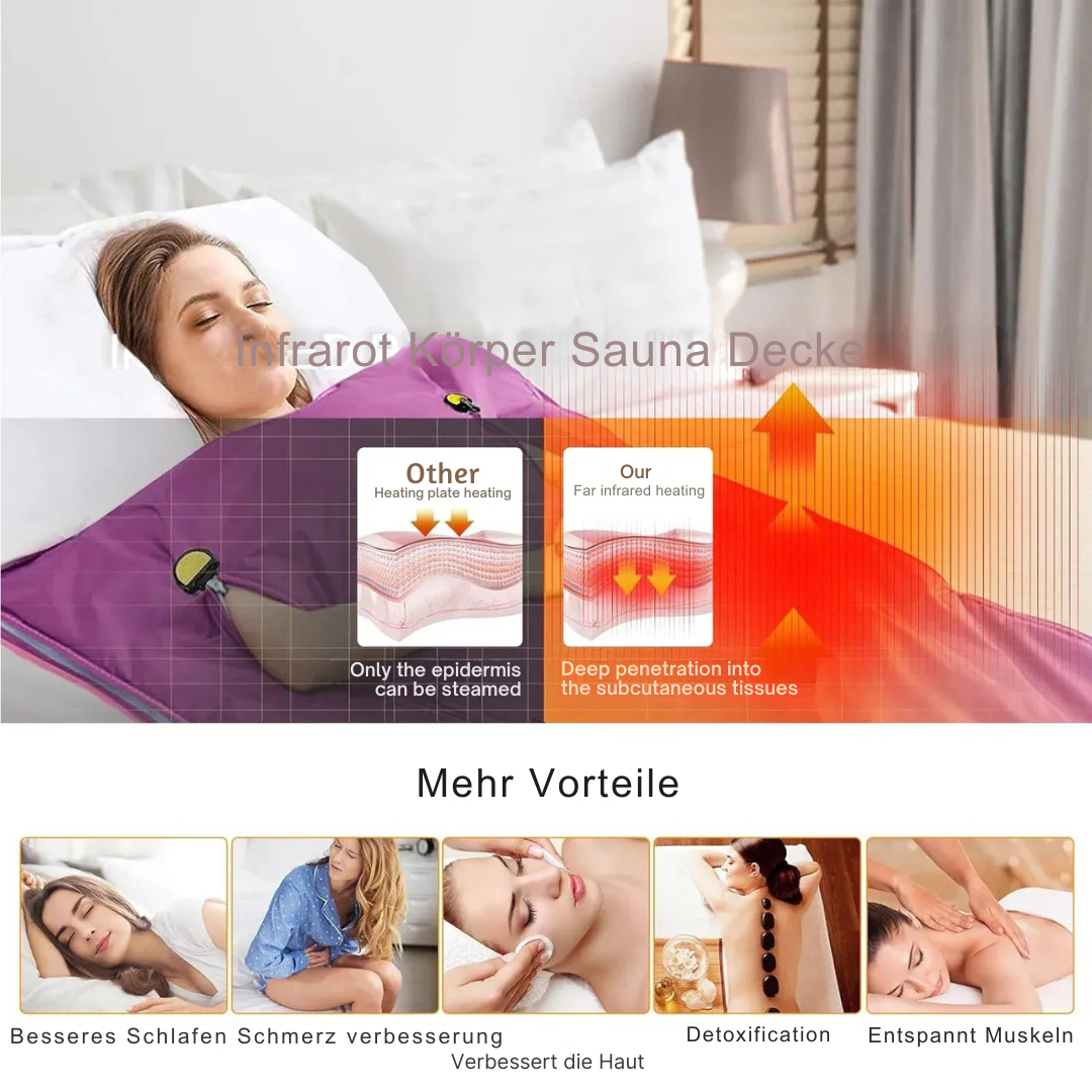 Infrarot-Saunadecke_fr_Zuhause__Tragbare_Sauna_Decke_mit_Zipper_ideal_zur_Entgiftung_Muskelentspannung__Gewichtsreduktion